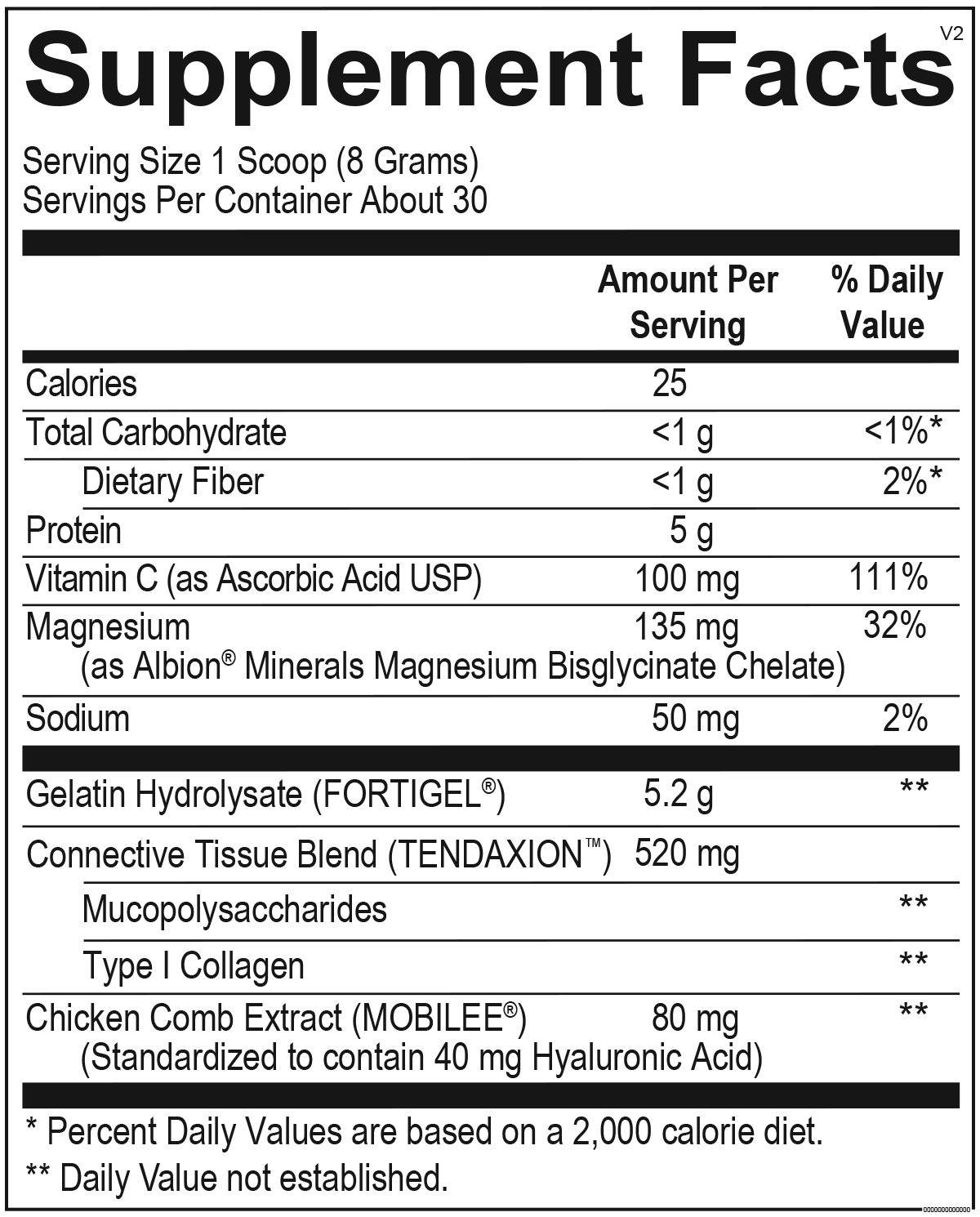 Collagen+